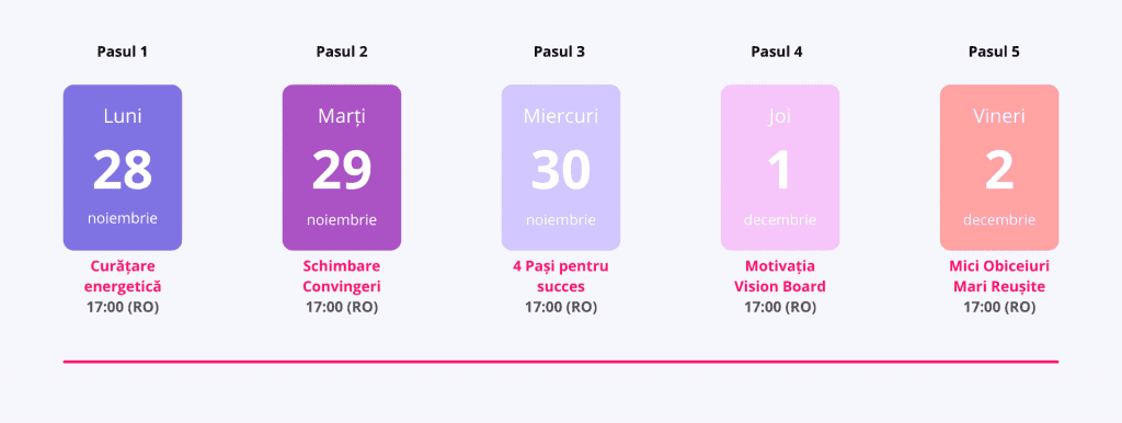 PREZENTARE MAGIC BOARD DE LA PLAN LA REUSITA ZI 1 e1667194547453